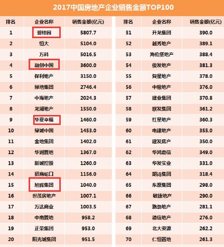 头号“玩家”起底中邦太平的地